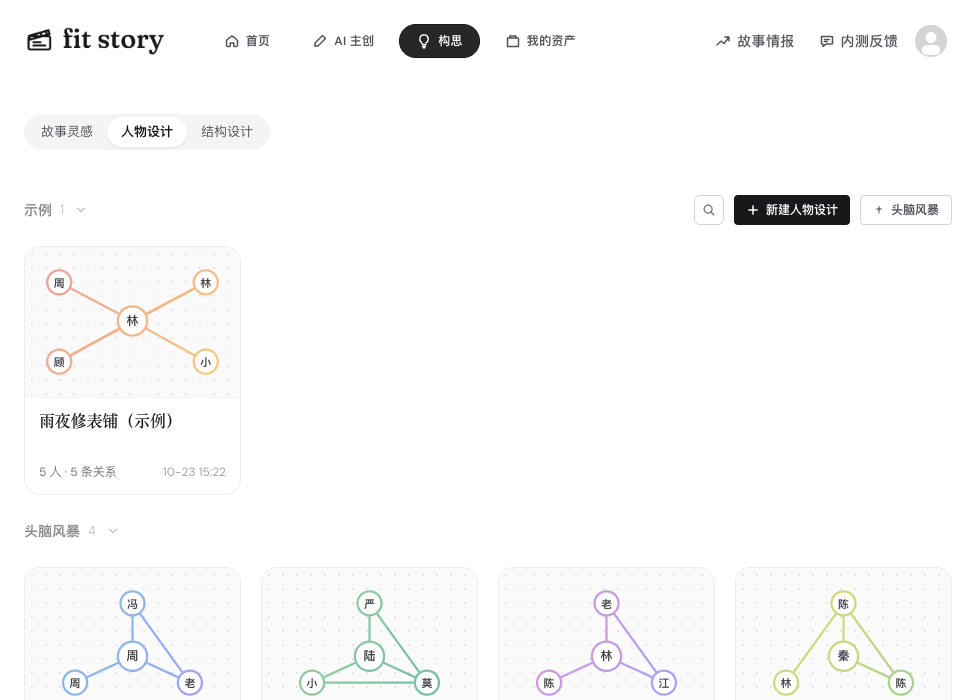 构思·人物设计：每张卡是一张人物关系图